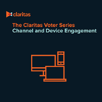 US Voters - Channel and Device Engagement